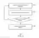 Fig. 06 - GENERATING WORKLOAD WINDOWS