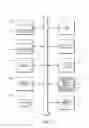 Fig. 09 - Communication infrastructure for virtual machines