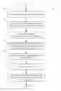 Fig. 01 - Codeless generation of APIs