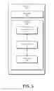 Fig. 06 - Integrating operating systems