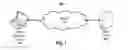 Fig. 02 - HANDLING OF INPUTS IN A MULTI-PROCESS APPLICATION