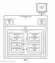 Fig. 03 - HANDLING OF INPUTS IN A MULTI-PROCESS APPLICATION