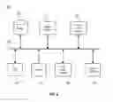 Fig. 09 - HANDLING OF INPUTS IN A MULTI-PROCESS APPLICATION