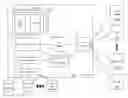 Fig. 01 - Method of processing javascript (JS) API requests