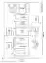 Fig. 07 - Method of processing javascript (JS) API requests