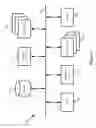 Fig. 09 - Method of processing javascript (JS) API requests
