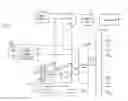 Fig. 01 - Low power debug architecture for system-on-chips (SoCs) and systems