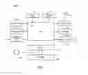 Fig. 08 - Low power debug architecture for system-on-chips (SoCs) and systems
