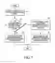Fig. 08 - High voltage failure recovery for emulated electrically erasable (EEE) memory system