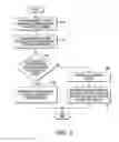Fig. 10 - High voltage failure recovery for emulated electrically erasable (EEE) memory system