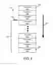 Fig. 03 - Failure interval determination