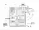 Fig. 02 - Supportability framework for mobile software applications