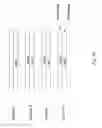 Fig. 17 - Encoding scheme for 3D vertical flash memory