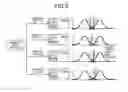 Fig. 05 - METHOD OF CONTROLLING NONVOLATILE MEMORY
