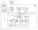 Fig. 01 - System and method for system-on-a-chip subsystem external access detection and recovery