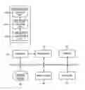 Fig. 01 - Method and apparatus for recovering partition based on file system metadata