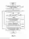 Fig. 07 - Method and apparatus for recovering partition based on file system metadata