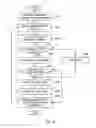 Fig. 09 - Method and apparatus for recovering partition based on file system metadata