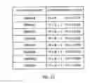 Fig. 16 - Method and apparatus for recovering partition based on file system metadata