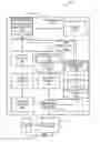 Fig. 03 - Methods and apparatus to perform site recovery of a virtual data center