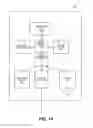 Fig. 19 - Snapshots and forks of storage systems using distributed consistent databases implemented within an object store
