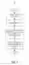 Fig. 10 - Versioned memory Implementation