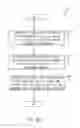 Fig. 06 - Selecting a store for deduplicated data