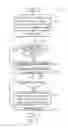 Fig. 08 - Selecting a store for deduplicated data