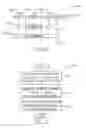 Fig. 09 - Selecting a store for deduplicated data