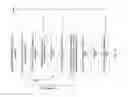 Fig. 10 - Multi-threaded smart copy