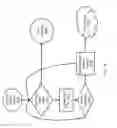Fig. 17 - Multi-threaded smart copy