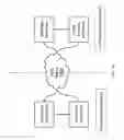 Fig. 19 - Multi-threaded smart copy