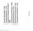 Fig. 20 - Multi-threaded smart copy