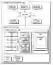 Fig. 01 - Parallel mirrored copying with write consistency