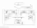 Fig. 01 - Failover mechanism in a distributed computing system