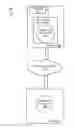 Fig. 01 - Managing VIOS failover in a single storage adapter environment