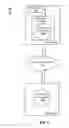Fig. 02 - Managing VIOS failover in a single storage adapter environment