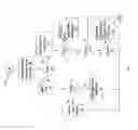 Fig. 02 - Recovering from uncorrected memory errors