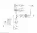 Fig. 03 - Recovering from uncorrected memory errors