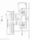 Fig. 15 - Memory device capable of quickly repairing fail cell
