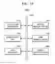 Fig. 24 - Memory device capable of quickly repairing fail cell