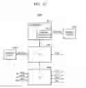 Fig. 25 - Memory device capable of quickly repairing fail cell