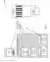 Fig. 02 - Systems and methods of building sequenceable test methodologies