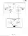 Fig. 03 - Systems and methods of building sequenceable test methodologies