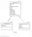 Fig. 09 - Systems and methods of building sequenceable test methodologies