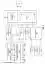 Fig. 12 - Systems and methods of building sequenceable test methodologies