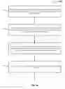 Fig. 15 - Systems and methods of building sequenceable test methodologies