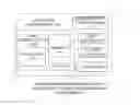 Fig. 01 - Online application testing across browser environments