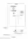 Fig. 04 - Online application testing across browser environments
