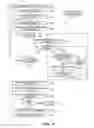 Fig. 11 - Periodicity optimization in an automated tracing system